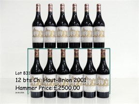 Wine auction